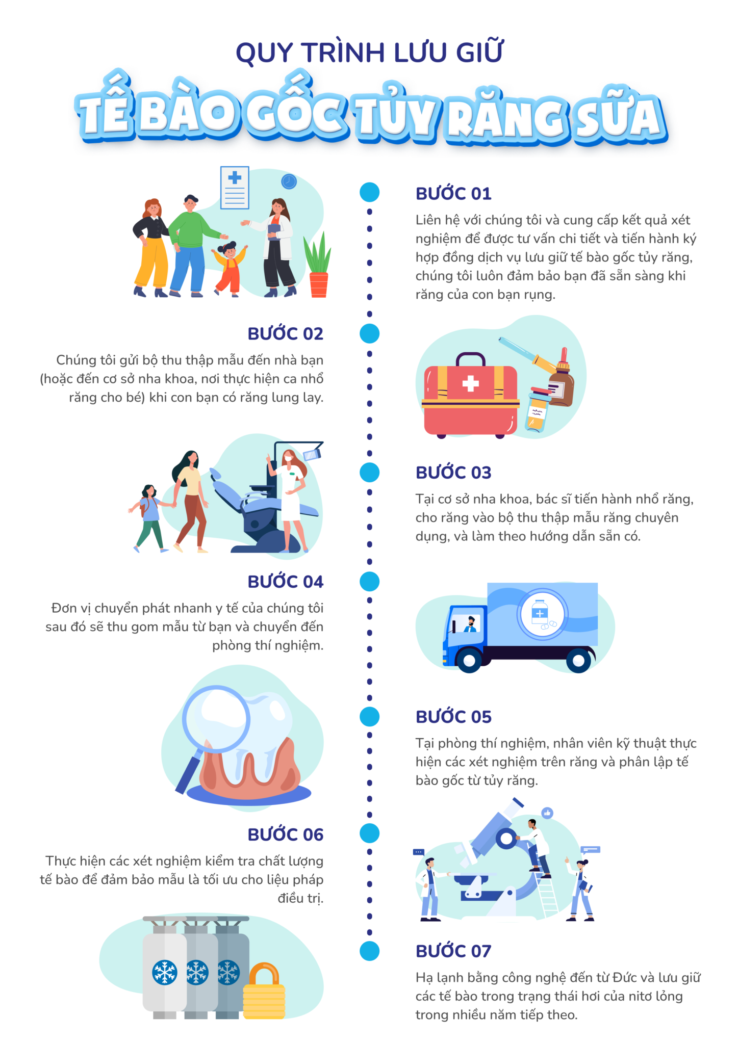 WEBSITE_TUY-RANG-SUA_05-1447x2048